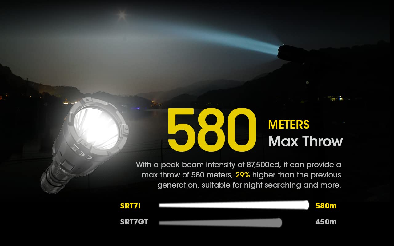 ※値下不可NITECORE SRT7i タクティカルフラッシュライト Nitecore SRT7i Tactical Flashlight, 3000 Lumen Long Throw